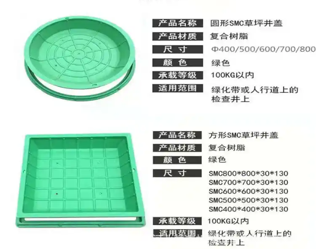 岑巩树脂复合种植井盖展示